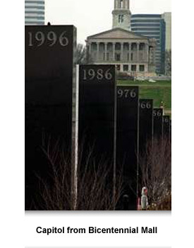 Celebrating History 001 Capitol from Bicentennial Mall