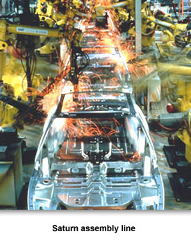 Industry 01 Saturn Assembly