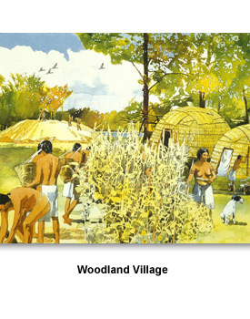 First Tennesseans 03 Woodland Village